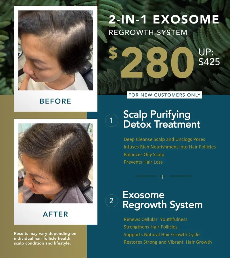 Exosome Treatment Promotion
